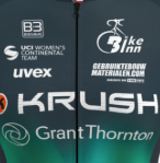 GKR