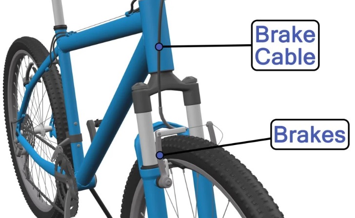Brake Cables