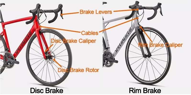 Brake Parts