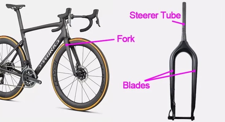 Fork Parts