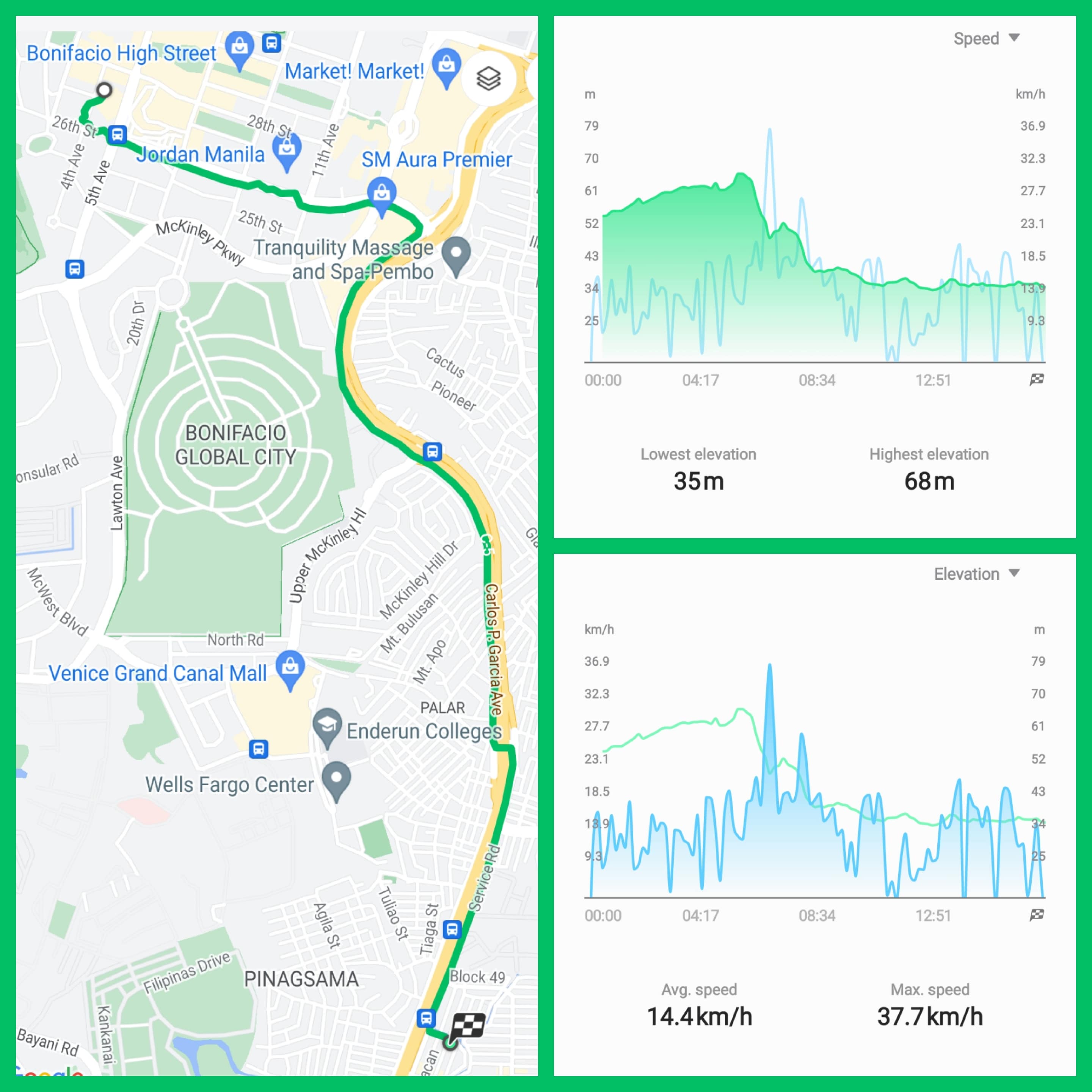 20240207Chart