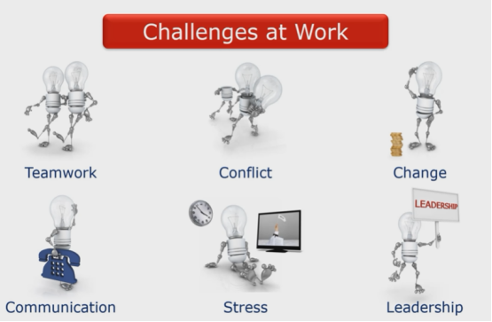 Challenges at Work